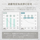 エプソムソルト1kg 無香料 硫酸マグネシウム 入浴剤 計量スプーン付き 純度99％以上 バスソルト スパ/お菓子の王国はっぴーディアーズ